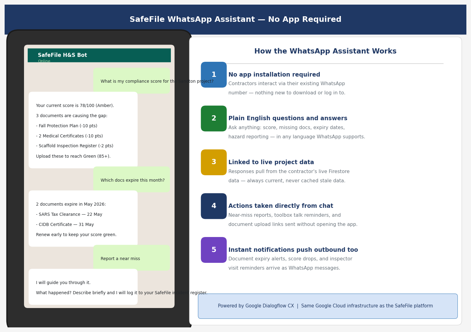 SafeFile WhatsApp Incident Bot